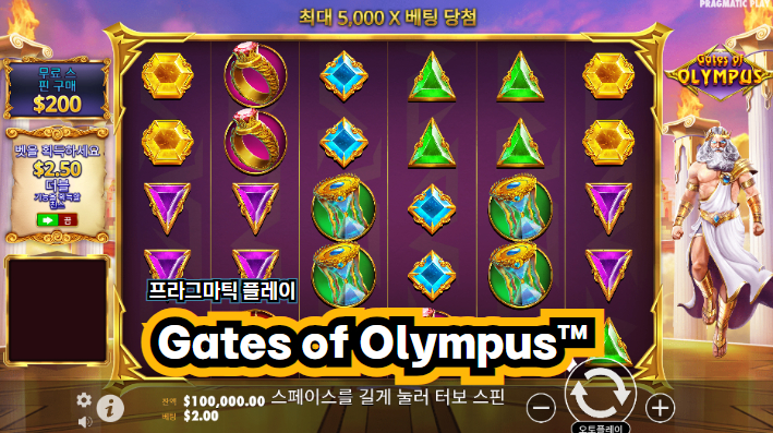 Gates of Olympus